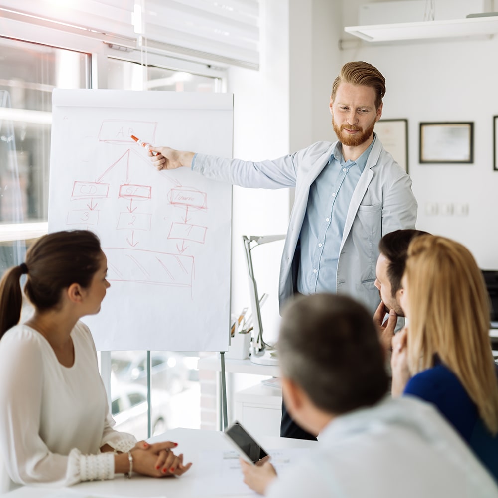 Trainingen voor Veiligheid: Jouw Flexibele Optie